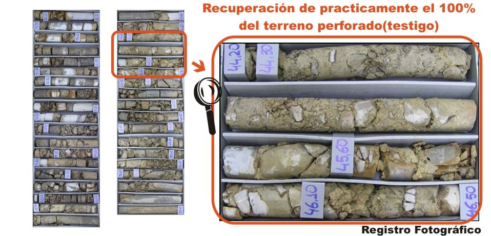 Estudios geotenicos, sondeos geotenicos por Sondeos IGM en Madrid